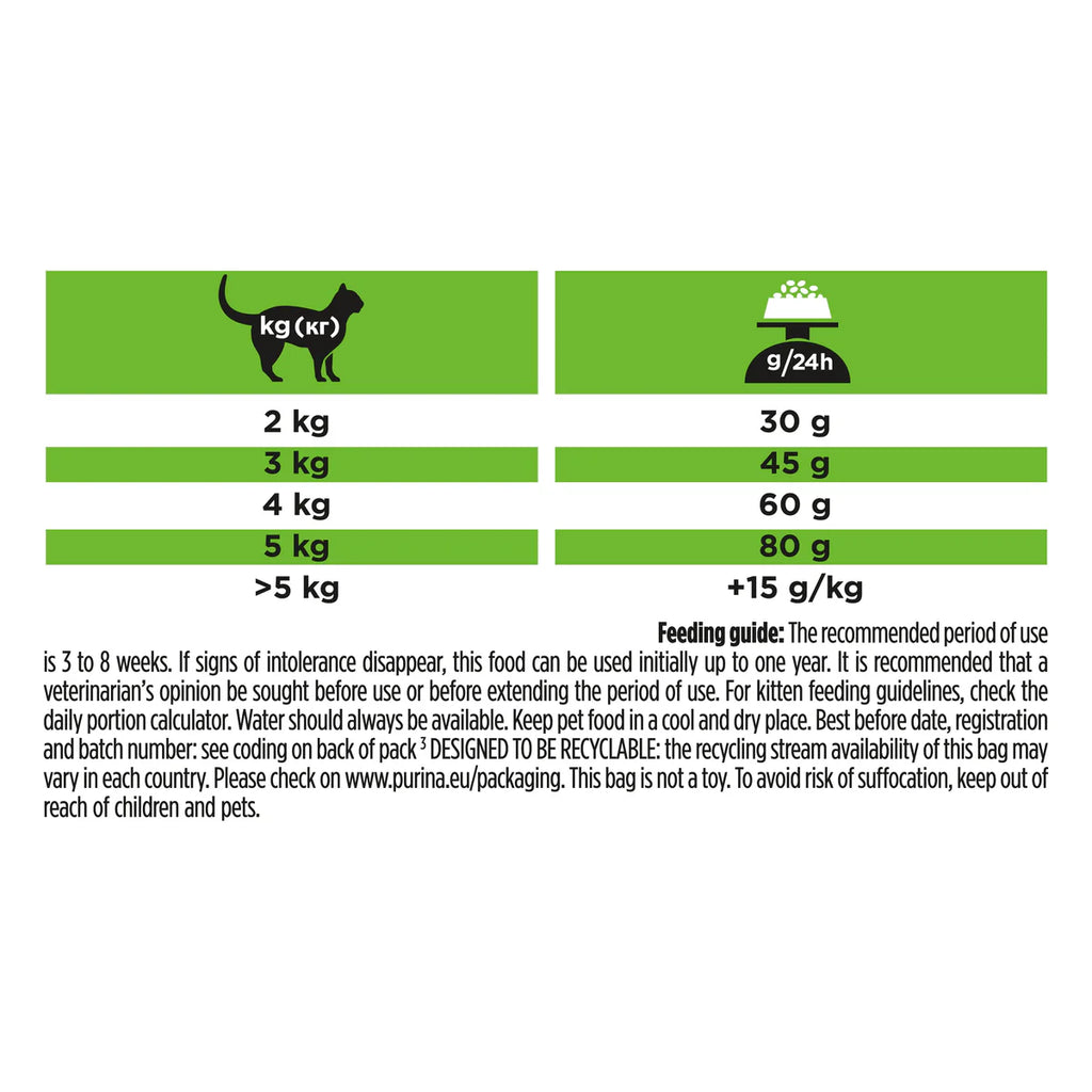 PURINA® PRO PLAN® VETERINARY DIETS HA Hypoallergenic Dry Cat food