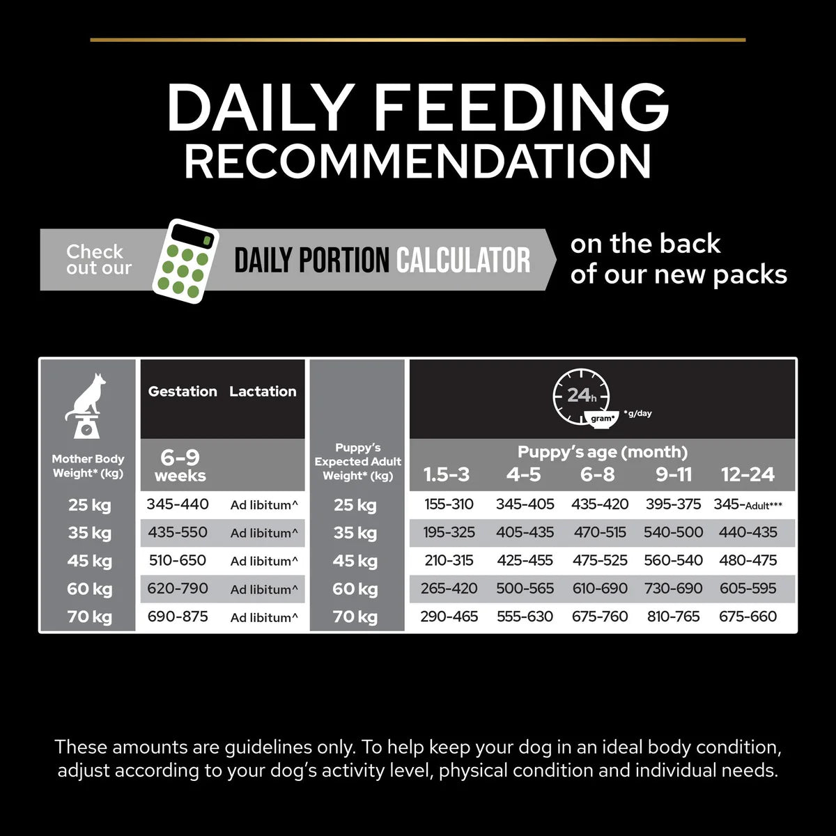 طعام جاف للجراء PURINA® PRO PLAN® كبير وقوي مع OPTISTART® غني بالدجاج