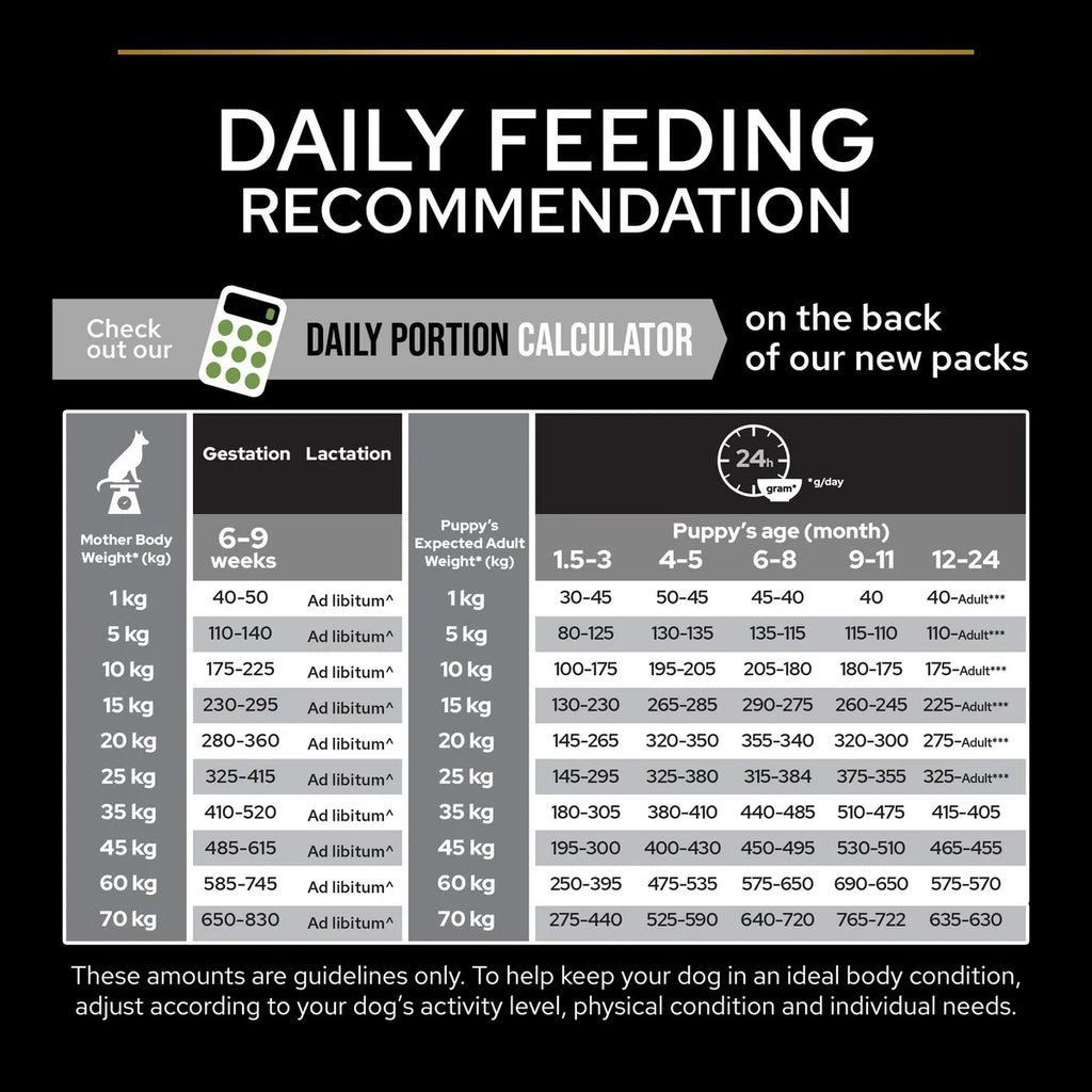 طعام جاف بيورينا برو بلان للجراء متوسط ​​الحجم مع أوبتيستارت غني بالدجاج - 3 كجم