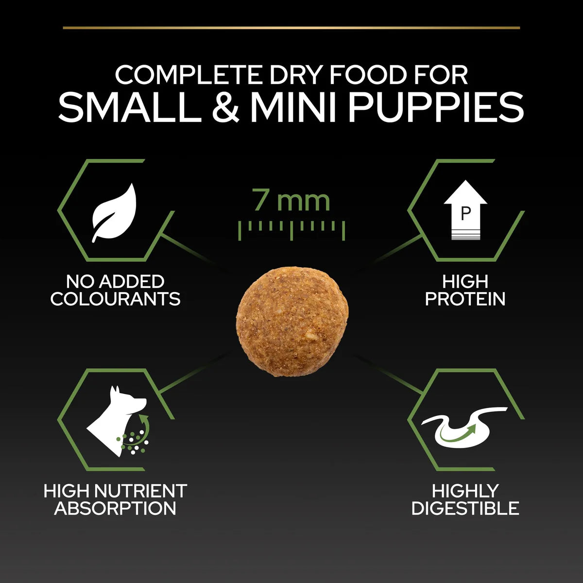 طعام جاف للكلاب PURINA® Pro Plan® Small &amp; Mini Puppy مع OPTISTART®، غني بالدجاج - 3 كجم