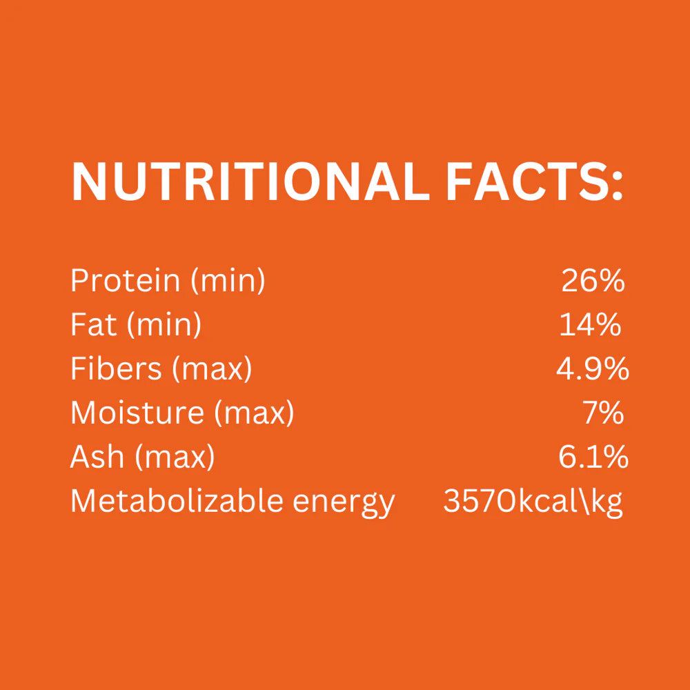 Legends Wholesome Chicken Feed For Adult Dogs