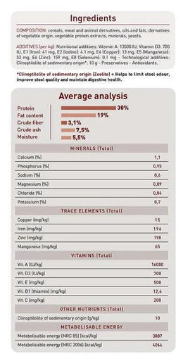 Royal Canin SC 365D (15 KG) - Dry food for Sterilised adult cats over 1 year living in shelters or rescue centers