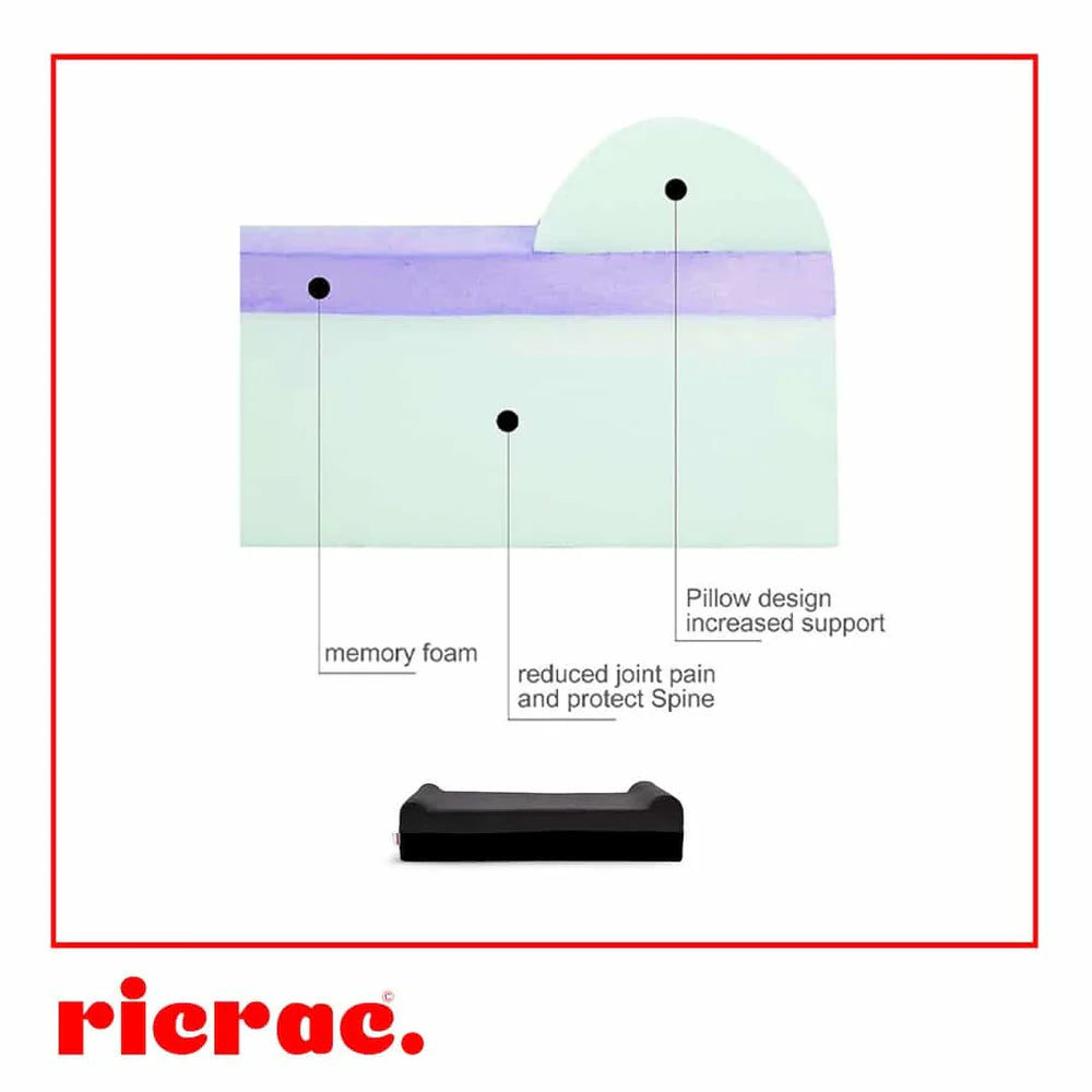 سرير للحيوانات الأليفة مصنوع من إسفنج الذاكرة العظمي - رونتاك