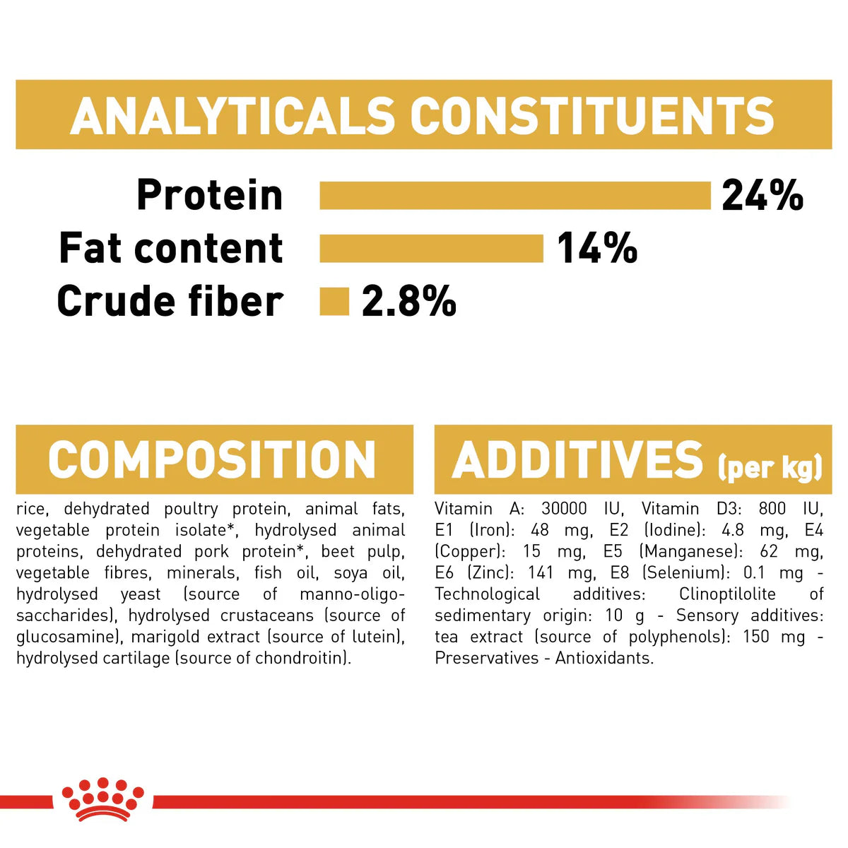 Royal Canin Bulldog Adult (3KG) - Dry food for adult dogs over 12 months