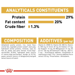 رويال كانين يوركشاير تيرير للجراء (1.5 كجم) - طعام جاف للجراء حتى عمر 10 أشهر