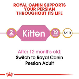 Royal Canin Persian Kitten - Up to 12 months