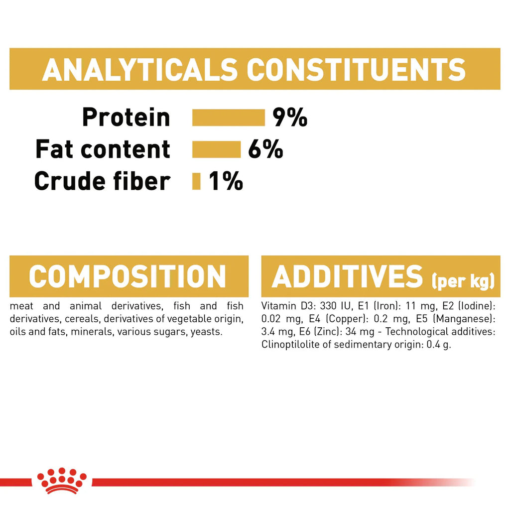 رويال كانين بيرشان أدلت (85 جم/كيس) - طعام رطب للقطط الفارسية البالغة - أكبر من 12 شهرًا