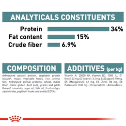 Royal Canin Hairball care - Dry food for adult cats - helps reduce hairball formation