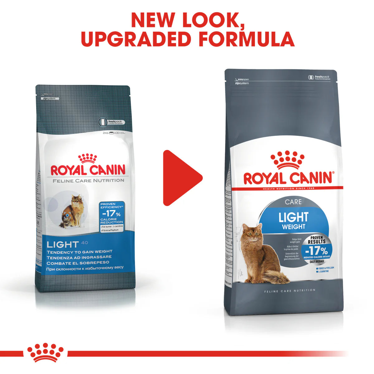 Royal Canin Lightweight care (1.5KG) - Dry food for adult cats - helps limit weight gain