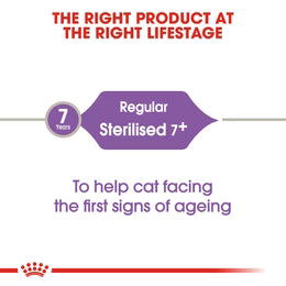 Royal Canin Sterilised 7+ (1.5 KG) - Neutered cats over 7 years old