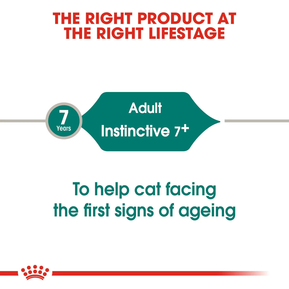 ROYAL CANIN¨ Instinctive 7+ in Gravy (85 gm\ Pouch) - Wet food for cats over 7 years old