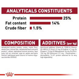رويال كانين ميديوم أدلت - طعام جاف للكلاب متوسطة الحجم من ١١ إلى ٢٥ كجم، من ١٢ شهرًا إلى ٧ سنوات