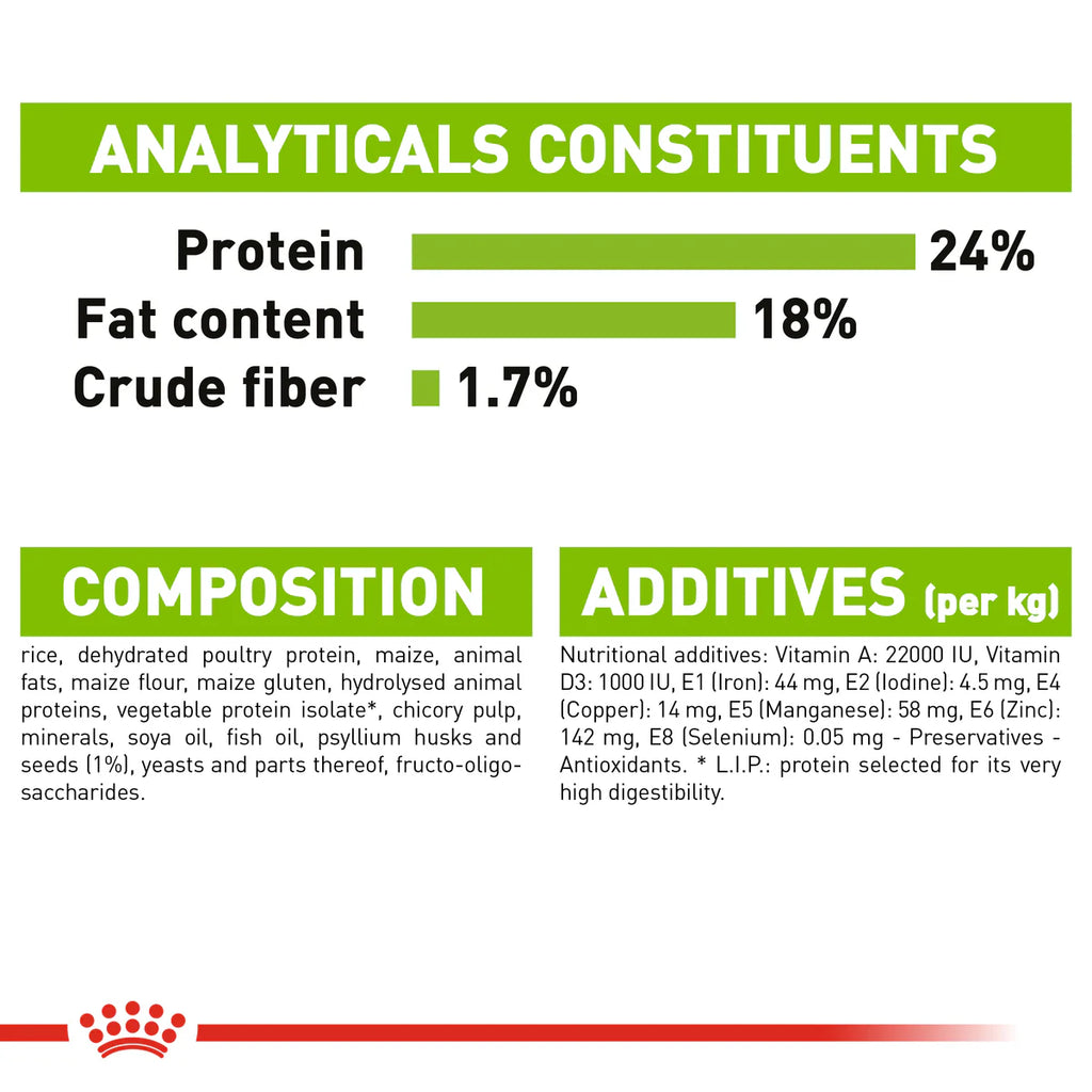 رويال كانين إكس سمول أدلت (1.5 كجم) - طعام جاف للكلاب الصغيرة جدًا التي يصل وزنها إلى 4 كجم من عمر 10 أشهر إلى 8 سنوات