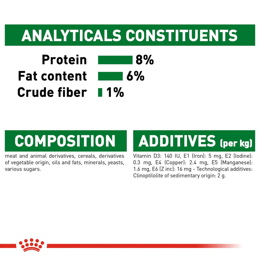 رويال كانين ميني بابي في المرق (85 جم/كيس) - طعام رطب للكلاب الصغيرة - وزن البالغين حتى 10 كجم من عمر شهرين إلى 10 أشهر