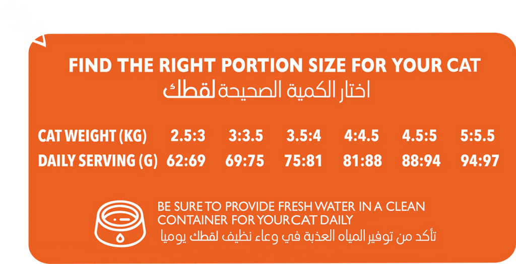 Legends Wholesome Chicken Feed For Adult Cats