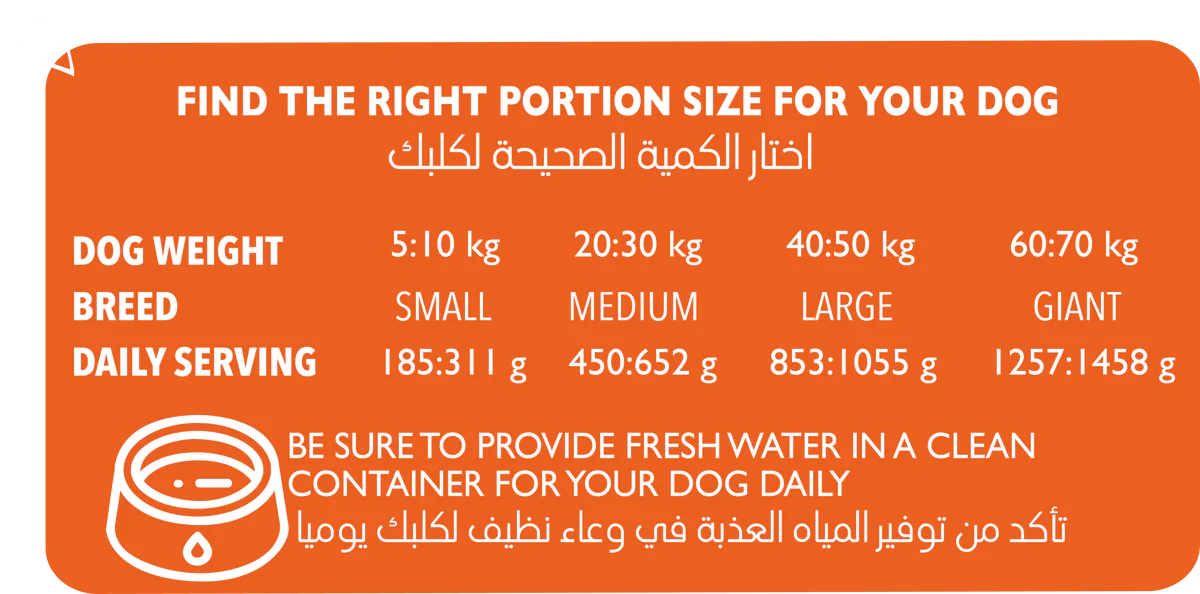 Legends Wholesome Chicken Feed For Adult Dogs